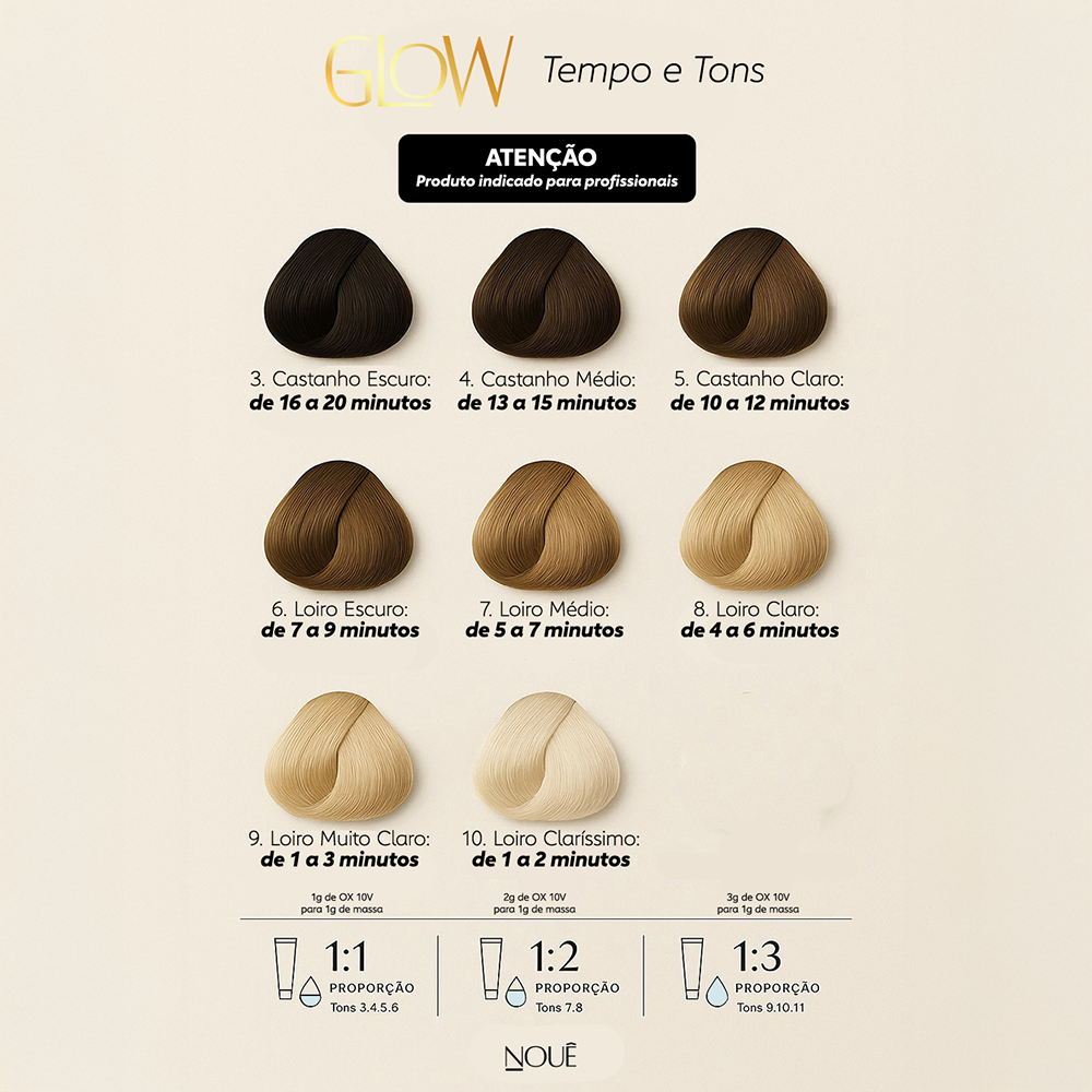2 Colorações Glow + 1 Água Oxigenada