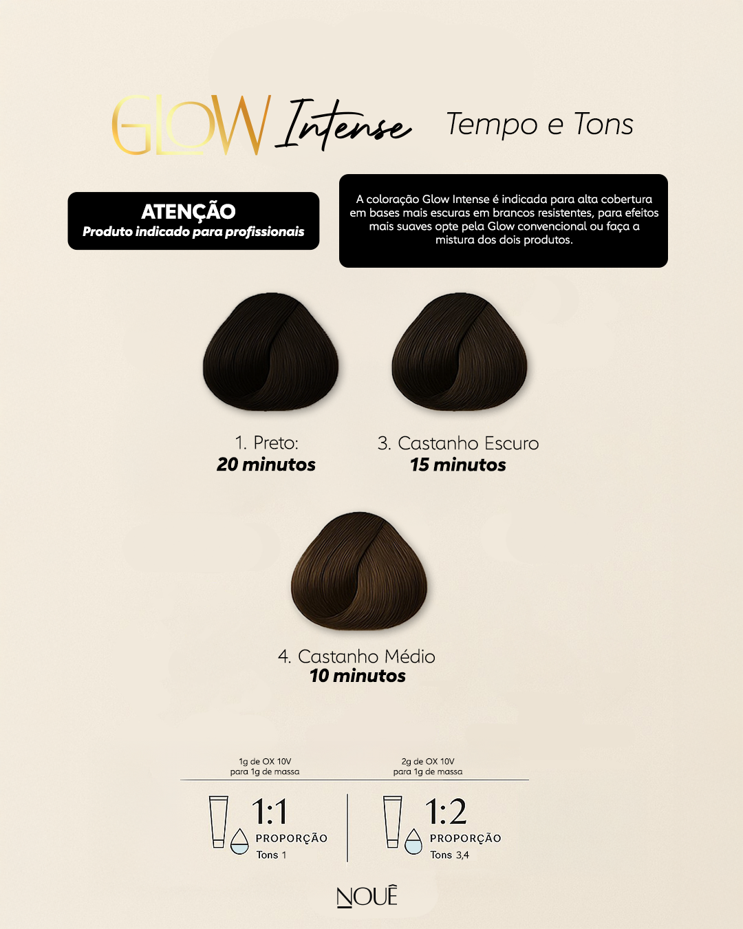 Coloração Glow Intense 60g