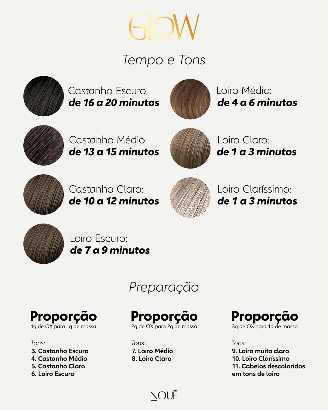 Coloração Glow 60g