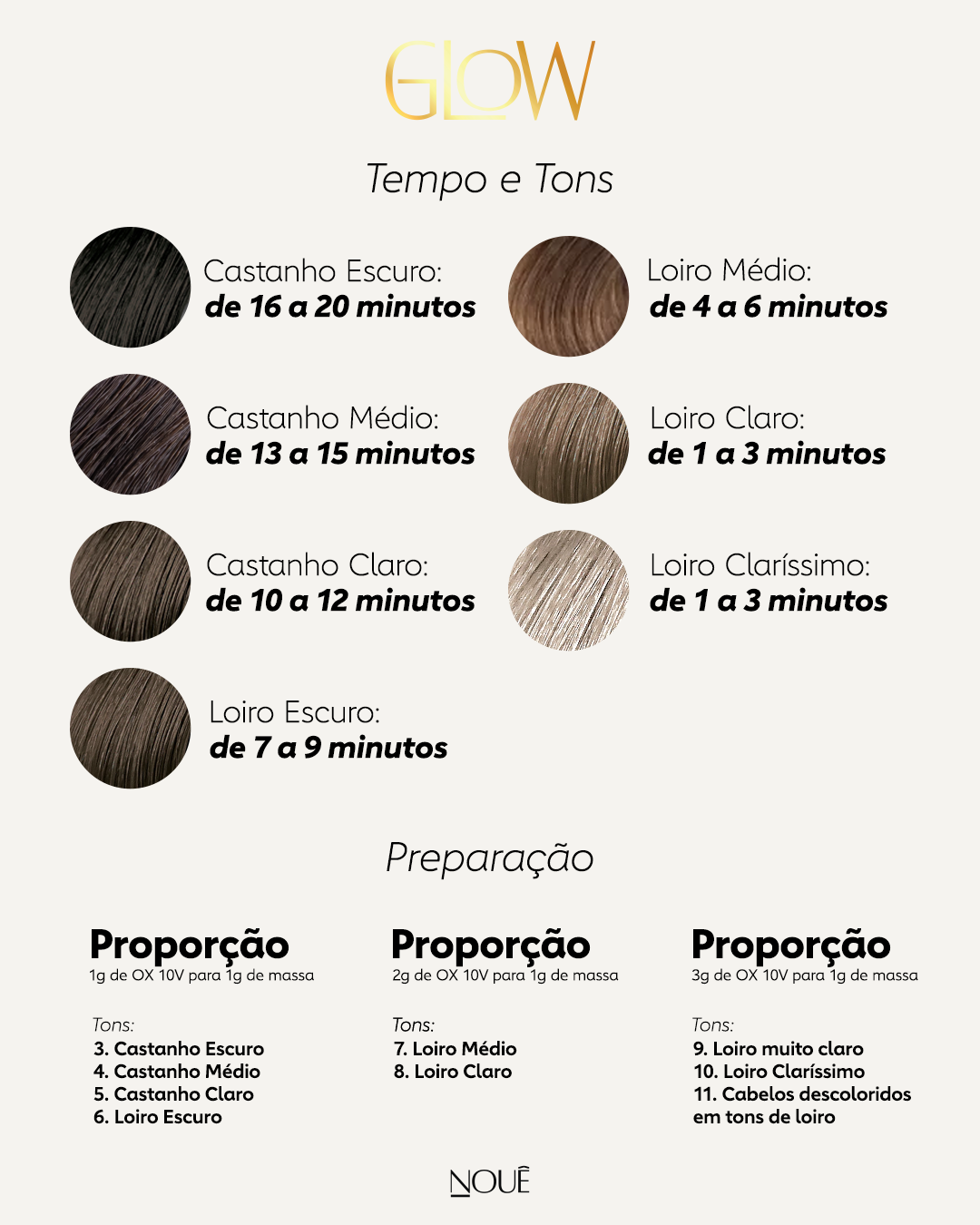 Coloração Glow 60g