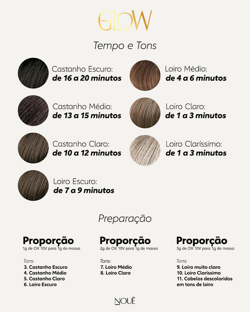 Tutorial - Glow